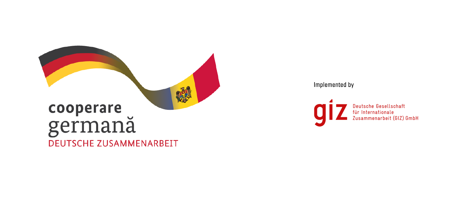 Cooperare germană — implementată de GIZ